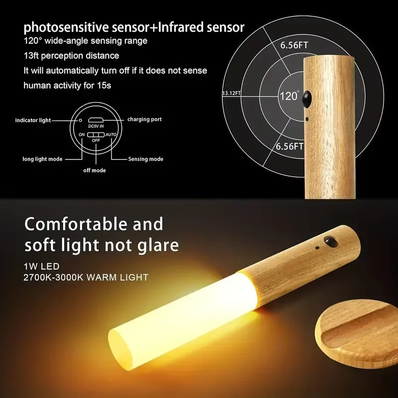 Detachable Magnetic Night Light